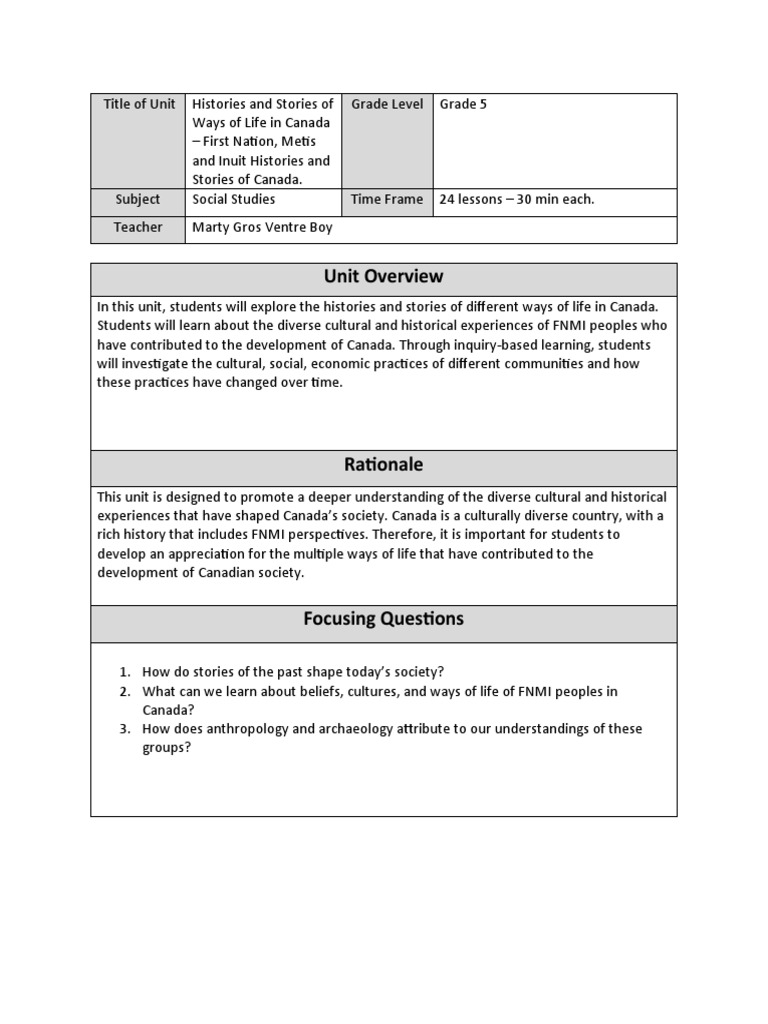 Social Studies Unit Plan GR PDF Canada