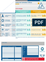Verificación de Controles Críticos para Liberación de Energía