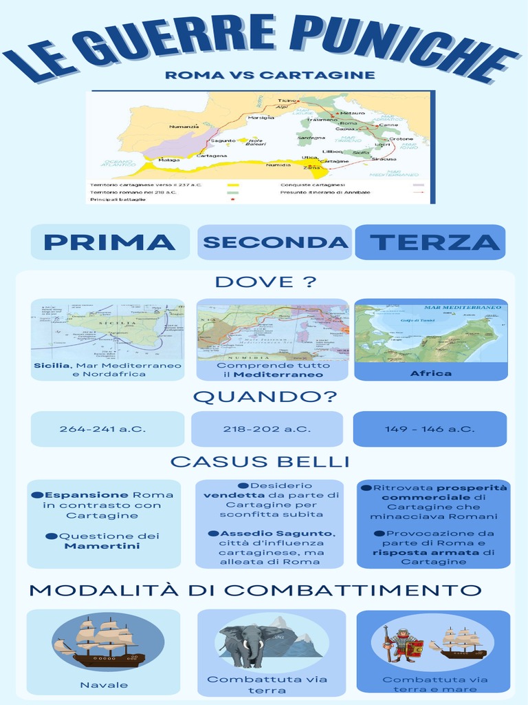 Ave Cesare: Le Guerre Puniche - Treno Bagagli In Resina, Set Di 5 Elementi Per Wargame, Non Verniciato