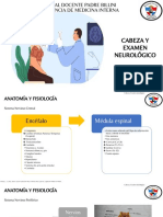 Cabeza Y Examen Neurológico: Dra. Laura María Cendón RII de Medicina Interna