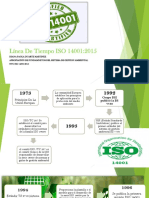 Línea de Tiempo ISO 14001