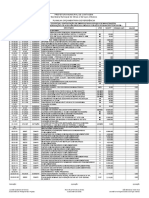 Prefeitura Municipal de Contagem Secretaria Municipal de Obras e Serviços Urbanos Planilha Orçamentária de Referência