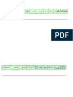 Template Data Sekolah Ppsmi Fasa 2 (Sk2 JLN Batu Tiga)