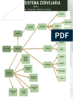 Fluxo Sistema