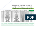 Campeonato Oficial - 2022: Asociación Municipal de Voleibol de El Alto