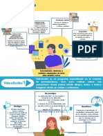 Competencias Digitales: Comunicación y Colaboración Contenido Digital