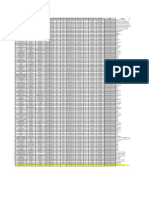 Nombres Appaterno Apmaterno Tipotrabajador Paisnacimiento Tipoident Numident Sexo Fecnacimiento Moneda Remuneracion Estadocivil Sede Cargo