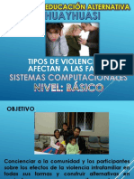 Tipos de Violencia