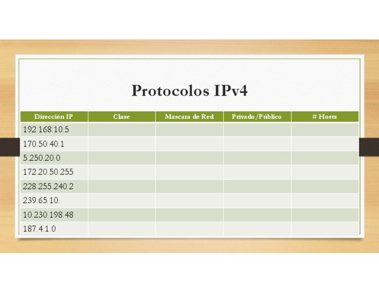 Protocolos y Direcciones IPv4 | PDF | Informática