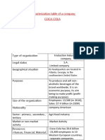 Characterization Table of A Company Coca-Cola: Type of Organization Legal Status