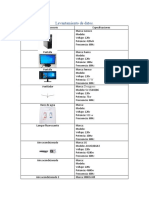 Levantamiento de Datos.: Designers