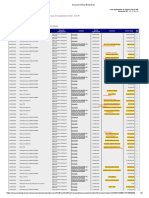 Estado de Transacciones - Histórico.: Fecha Prep. Tipo Usuario Preparador Estado Fecha Aplicación Nombre Valor Total