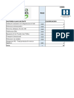 Factores Clave de Éxito Clasificacion: Competidor 1