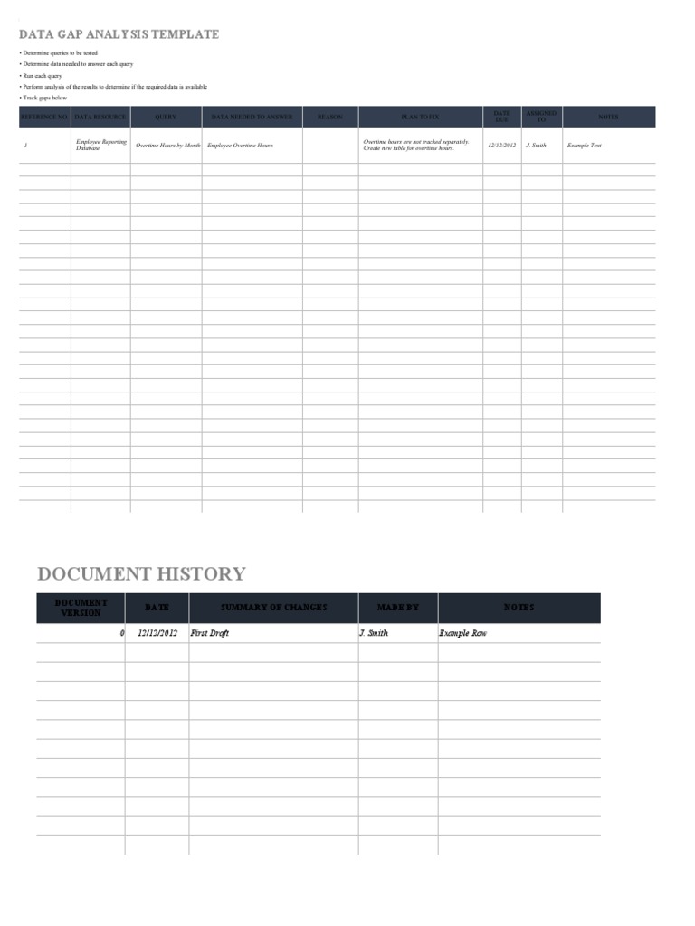 Data Gap Analysis Template Guide | PDF