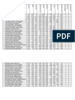 Nº Lista Estudiante