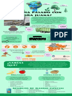 Infografía Relleno Sanitario Doña Juana