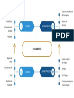 Azul y Blanco Mapa Mental Presentación