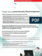 Kaspersky Endpoint Security Cloud Comparison Internal 0322 EN