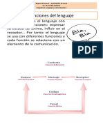 Actividad de Clase - Tema Funciones Del Lenguaje