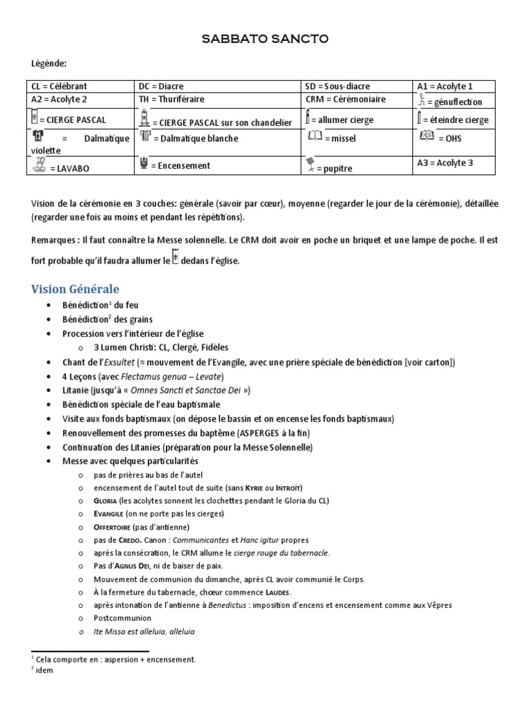 Cérémonie de SABBATO SANCTO : Guide détaillé | PDF | Messe | Rituels