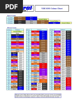 VDE 0293 Colour Chart