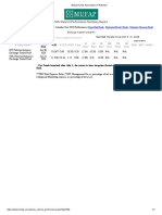 01 July 2020 - MUFAP - Performance Summary (ETF)