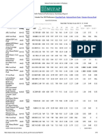 01 July 2020 - MUFAP - Performance Summary