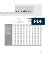 Tablas de Distribucion de Probabilidad. Tercer Parcial