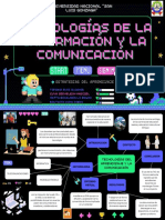 Tecnologías de La Información Y La Comunicación