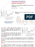 Cap 2 Tabla Periódica Clase 3