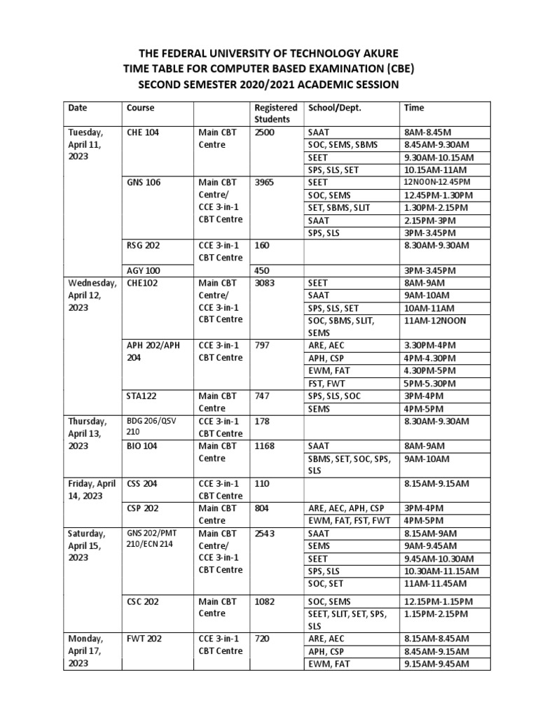 the-federal-university-of-technology-akure-time-table-for-computer