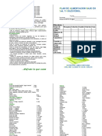 Plan de Alimentacion Bs y Col.