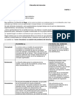 Filosofía del derecho conceptual