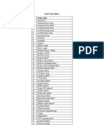 Daftar Obat Klinik