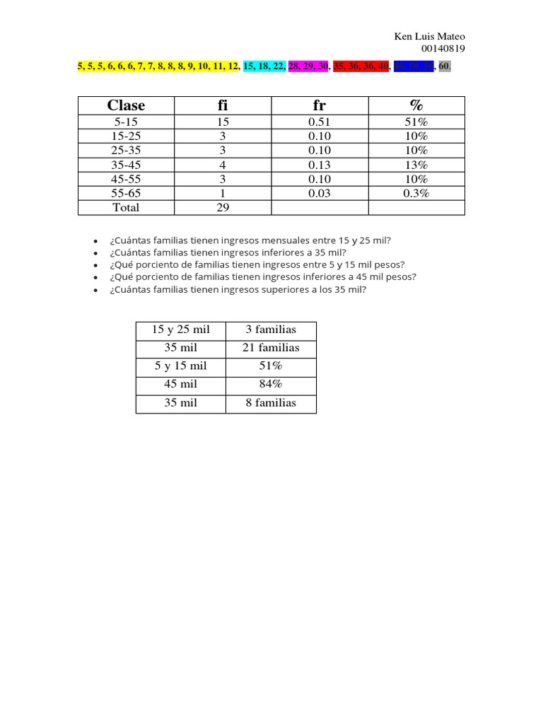 mateo-kenluis-c-lculo-de-porcentajes-y-elaboraci-n-de-diagramas-pdf