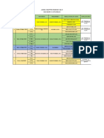 JADWAL SMARTREN (No.24031) RAMADAN 1444 H