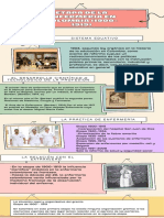 Infografia Bellas Artes Del Mundo Cuadros Llamativa Simple Colorida