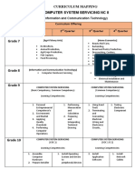 Curriculum-Mapping Css v2 By-Quarter