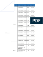 DVR Models of Different Platforms06242022