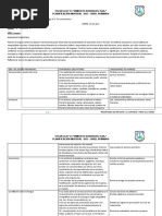 Proyecto Abril 2° Grado 2023