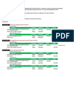 Casos Prácticos NIC 19 - Solución