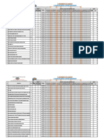 7.0 Movimiento de Almacen: 7.2 Cuadro de Ingreso Y Salidas de Materiales