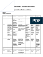 Tipos societarios: colectiva, comandita, capital e industria, SRL, anónima, comandita por acciones