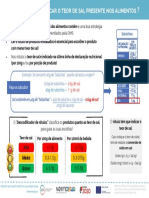 Como Identificar o Teor de Sal Presente Nos Alimentos