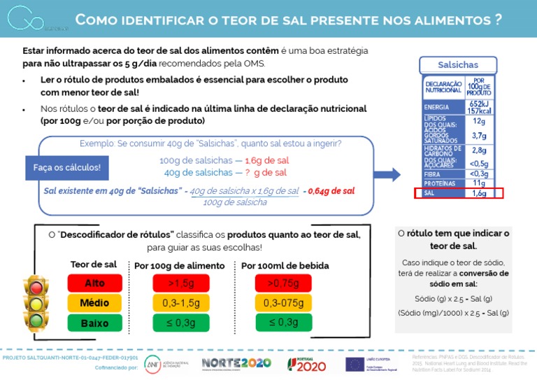 Como Identificar o Teor de Sal Presente Nos Alimentos | PDF | Nutrição ...