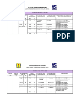 BORANG-CATCH UP PLAN-B