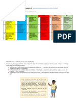 Experiencia de Aprendizaje N 03 Explicación