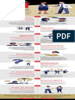 Black Swan Group Infogr