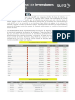 InformeSemanalPlus 13032023