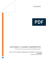 Teorías clásicas RI comparadas